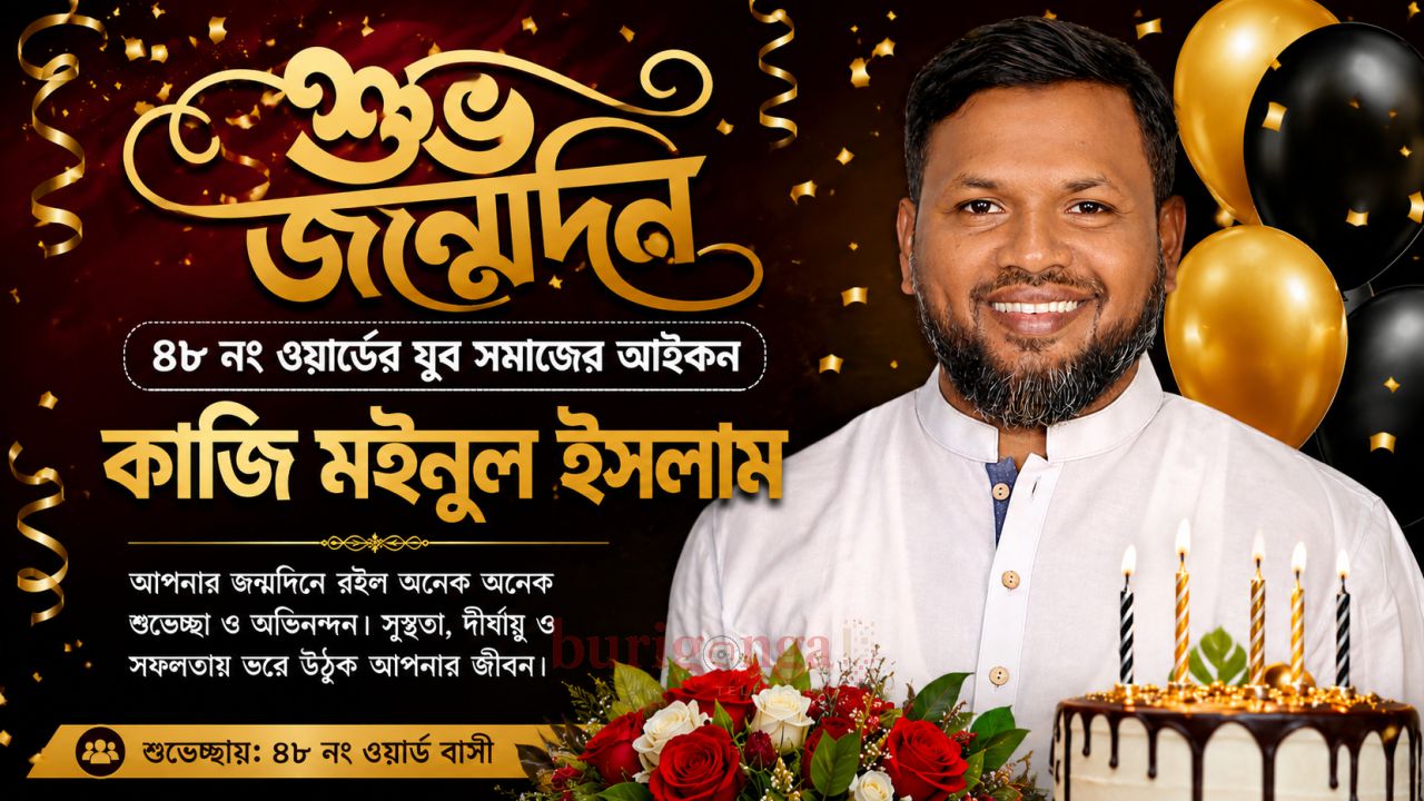 টঙ্গীর ৪৮ নম্বর ওয়ার্ডের কাউন্সিলর পদপ্রার্থী কাজী মইনুল ইসলামের শুভ জন্মদিন উদযাপন