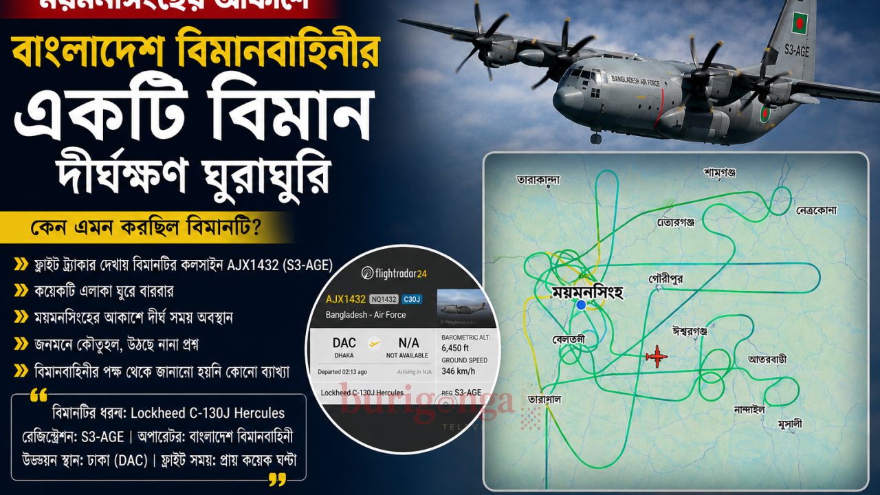ময়মনসিংহের আকাশে বাংলাদেশ বিমানবাহিনীর বিমানের দীর্ঘক্ষণ চক্কর, কৌতূহল